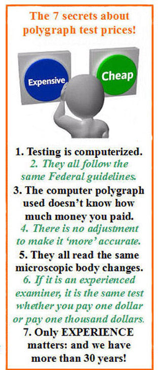 San Rafael lie detector